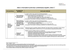 Zakon o financijskom poslovanju i predstečajnoj nagodbi (&bdquo;Zakon&rdquo;)1
