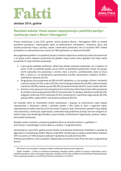 Rezultati ankete: Visok stepen nepovjerenja u političke