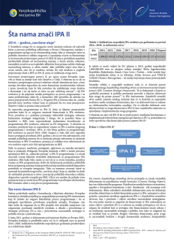 &Scaron;ta nama znači IPA II