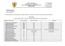 rang lista studenata koji su se prijavili na natječaj
