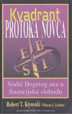 kvadrant protoka novca