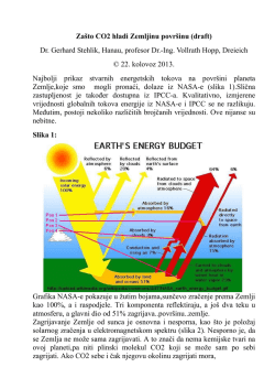 Za&scaron;to CO2 hladi Zemljinu povr&scaron;inu (draft) Dr. Gerhard Stehlik