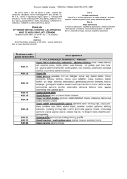 pravilnik o vezanim obrtima i srodnim djelatnostima koje se mogu