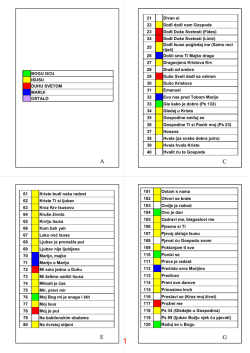 PDF - Župa Duha Svetoga, Gornji Bogićevci