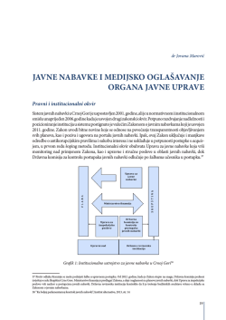 Javne nabavke i medijsko ogla&scaron;avanje organa