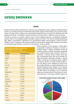 UZGOJ SMOKAVA