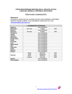 Lista trenutnih bratimljenja - Udruga općina u Republici Hrvatskoj