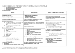 Pravokutnik.net MJERE ZA OSIGURANJE PROVEDBE POSTUPKA I