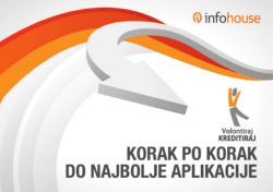 Korak po korak do najbolje aplikacije 1