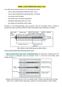 SIDRO - NAČIN PRIJENOSA SILE U TLO Lom sidra