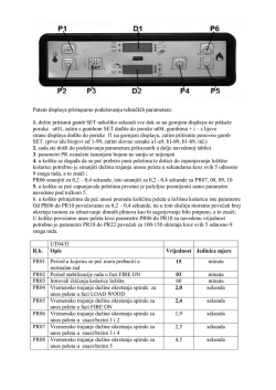 Parametri LST 14 hr.pdf