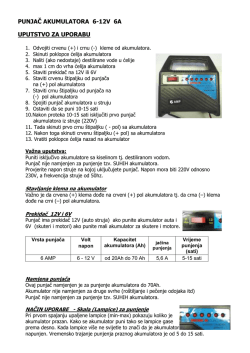 UPUTSTVO ZA UPORABU ( pregled po slikama)