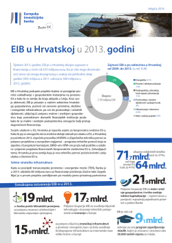 EIB u Hrvatskoj u 2013. godini
