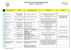 prijava hrvatske tvrtke