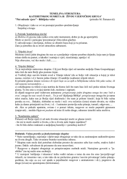 "Put odrasle vjere" - Biblijska večer - Mpi