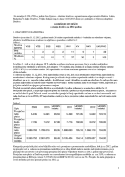 Na temelju čl.250, ZTD-a, jedini član Uprave