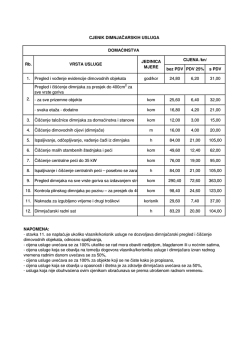 cjenik sakupljanja