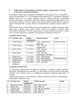 I. Koliko i koje su osobe uposlene u pretekle 4 godine u