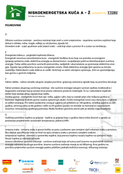 isprintaj pojmovnik
