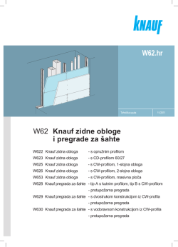 W62 Knauf zidne obloge i pregrade za &scaron;ahte