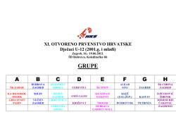 A B C D E F G H - Hrvatski ko&scaron;arka&scaron;ki savez
