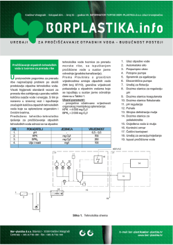 BORPLASTIKA.in o