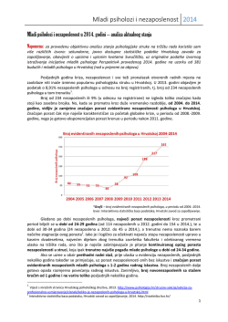 analiza - psihoportal