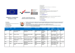 Pregled kulturnih dobara &Scaron;ibensko-kninske županije