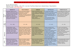 KRITERIJI OCJENJIVANJA TE NAČINI I POSTUPCI