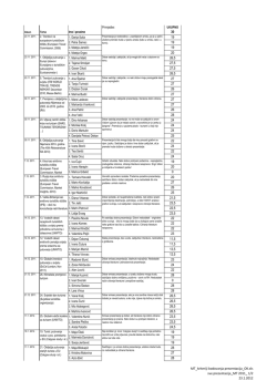 MT_bodovi i primjedbe na prezentaciju.pdf Size: 187.7kb Last