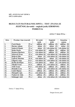 REZULTATI MATURALNOG ISPITA - test