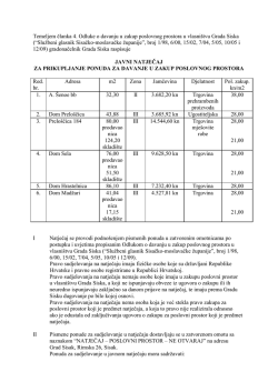 Temeljem članka 4. Odluke o davanju u zakup