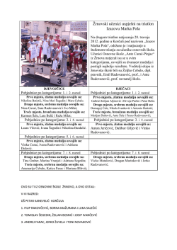 Rezultati &scaron;tafetne utrke osnovno&scaron;kolaca