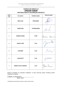 Preuzmi program rada i CV kandidata Liste A