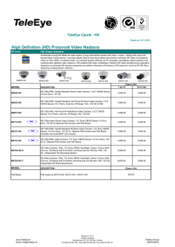 High Definition (HD) Proizvodi Video Nadzora