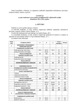 ovdje - Sveučili&scaron;te u Mostaru