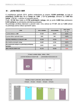 JRM 2014 - Federalna uprava policije