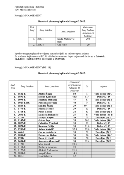 rez.ispita 6.2.2015 - Fakultet ekonomije i turizma "Dr. Mijo Mirković"