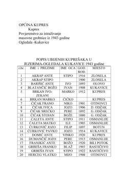 Kukavice POPIS UBIJENIH KUPRE&Scaron;AK