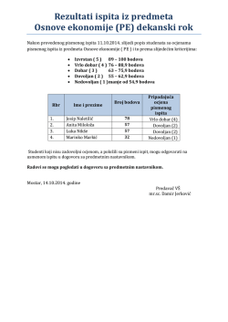 Rezultati ispita iz predmeta Osnove ekonomije (PE) dekanski rok
