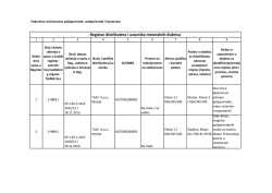 Registar distributera i uvoznika mineralnih đubriva