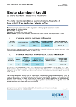 Stambeni kredit za strane državljane