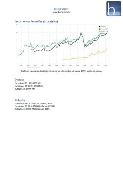 MOJ SVIJET Izvor: www.Petrol.hr (Hrvatska) Danas: Nekada: