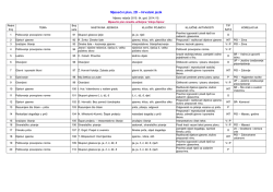 Mjesečni plan, 2D &ndash; Hrvatski jezik