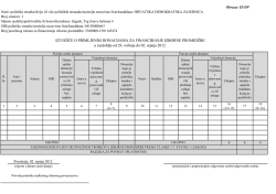 IZVJE&Scaron;ĆE O PRIMLJENIM DONACIJAMA ZA FINANCIRANJE