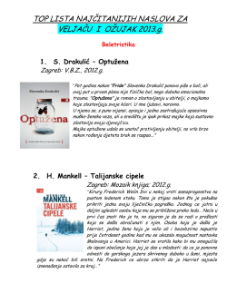 TOP LISTA NAJČITANIJIH NASLOVA ZA LISTOPAD 2012