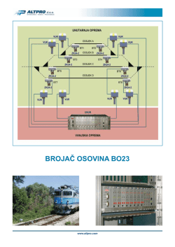 BROJAČ OSOVINA BO23