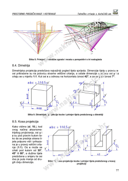 8.4. Dimetrija 8.5. Kosa projekcija