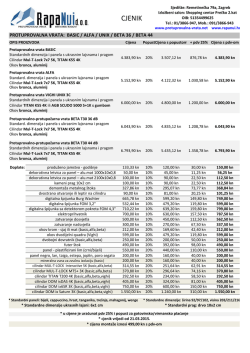 CJENIK - Protuprovalna vrata