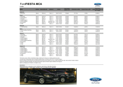 Cjenik Ford Fiesta